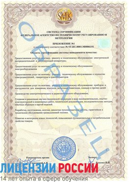Образец сертификата соответствия (приложение) Наро-Фоминск Сертификат ISO 50001